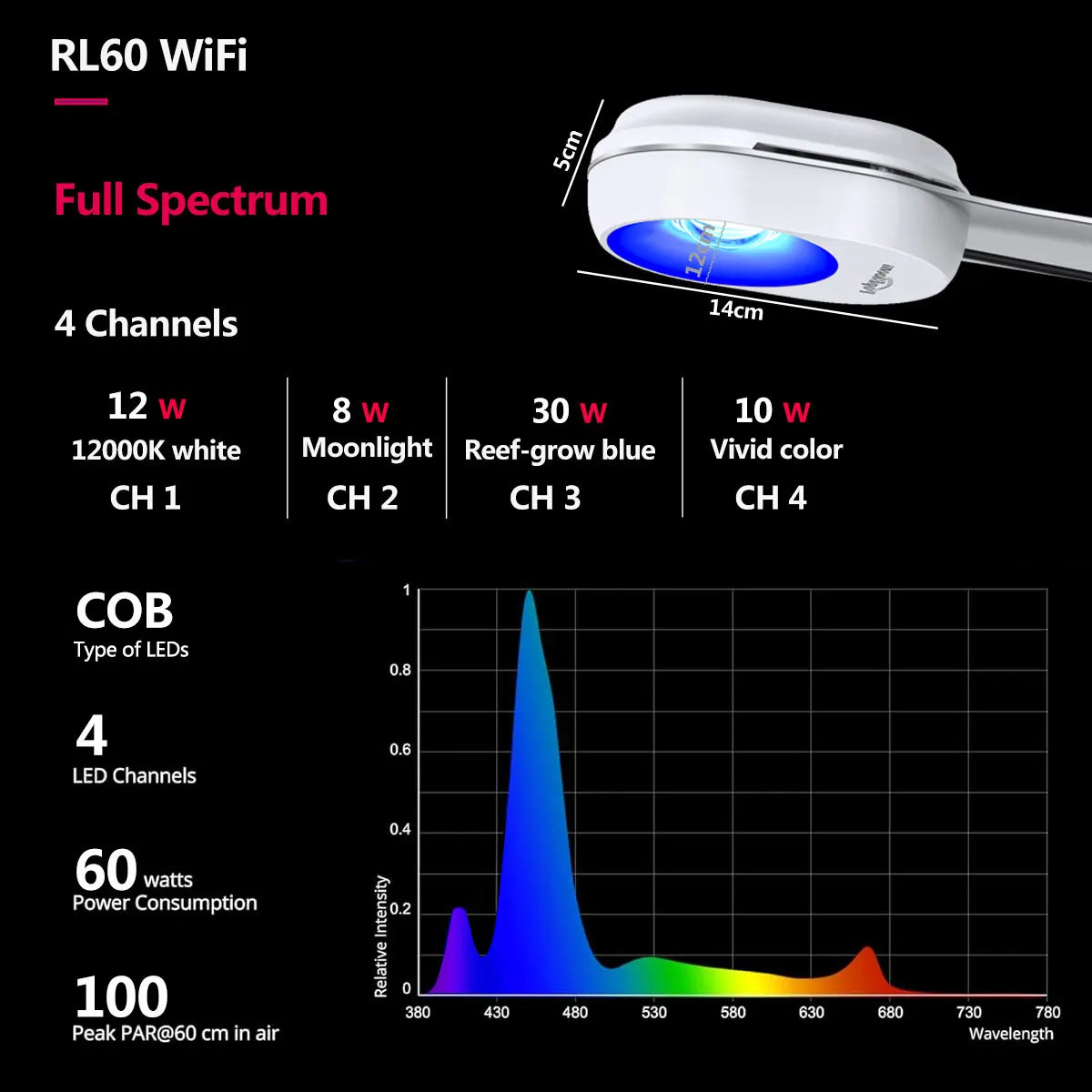 PopBloom RL60/RL90 WiFi Aquarium LED Lighting, APP Program Saltwater LED Aquarium Lamp for Marine Reef Fish Tank, Include Mount