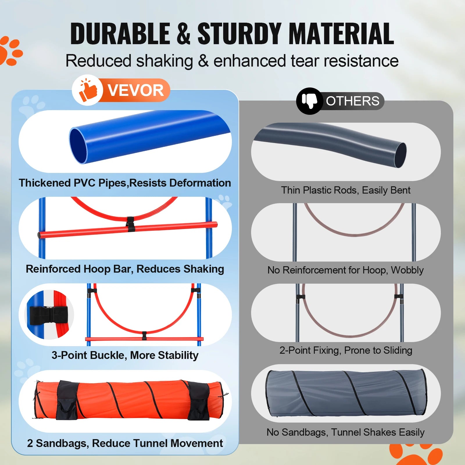 SucceBuy Dog Agility Training Equipment 5PCS Set Upgrade with Adjustable Hurdles Extend Tunne Puppy Obstacle Course Kit with Bag