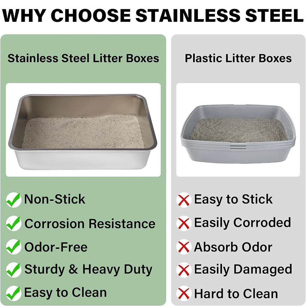 Stainless Steel Cat Litter Box